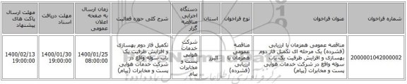 مناقصه عمومی همزمان با ارزیابی (فشرده) یک مرحله ای تکمیل فاز دوم بهسازی و افزایش ظرفیت یک باب سوله واقع در شرکت خدمات هوایی پست و مخابرات (پیام) 