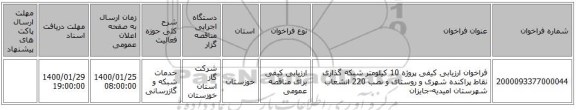 فراخوان ارزیابی کیفی پروژه 10 کیلومتر شبکه گذاری نقاط پراکنده شهری و روستای و نصب 220 انشعاب شهرستان امیدیه-جایزان