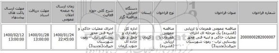 مناقصه عمومی همزمان با ارزیابی (فشرده) یک مرحله ای اجرای عملیات خاکی و ابنیه فنی محور روستایی نراب - رمون شهرستان جیرفت(تجدید3)