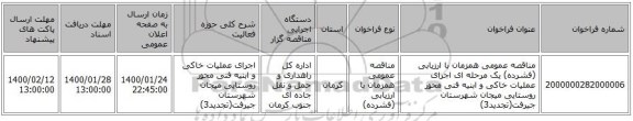 مناقصه عمومی همزمان با ارزیابی (فشرده) یک مرحله ای اجرای عملیات خاکی و ابنیه فنی محور روستایی میجان شهرستان جیرفت(تجدید3)