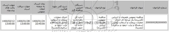 مناقصه عمومی همزمان با ارزیابی (فشرده) یک مرحله ای اجرای عملیات پریمکت و آسفالت (بخش اسفندقه و نراب –رمون و ساغری)(تجدید3