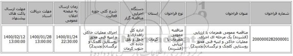 مناقصه عمومی همزمان با ارزیابی (فشرده) یک مرحله ای اجرای عملیات خاکی و ابنیه فنی محور روستایی کلجک و نرگسان(تجدید2)