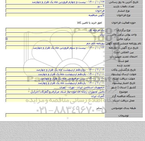 تامین تجهیزات رایانه ای مورد نیاز ستاد مرکزی و گمرکات اجرایی