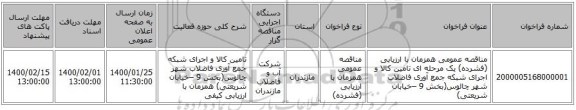 مناقصه عمومی همزمان با ارزیابی (فشرده) یک مرحله ای تامین کالا و اجرای شبکه جمع آوری فاضلاب شهر چالوس(بخش 9 –خیابان شریعتی)