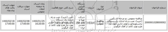 مناقصه عمومی دو مرحله ای تأمین (خرید)، نصب و راه اندازی یک دستگاه ترانسفورماتور و لوازم جانبی مورد نیاز طرح تولید کاغذ از آهک الیگودرز 