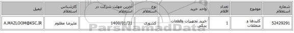 کلیدها و متعلقات