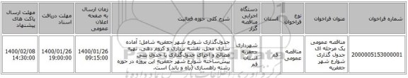 مناقصه عمومی یک مرحله ای جدول گذاری شوارع شهر جعفریه