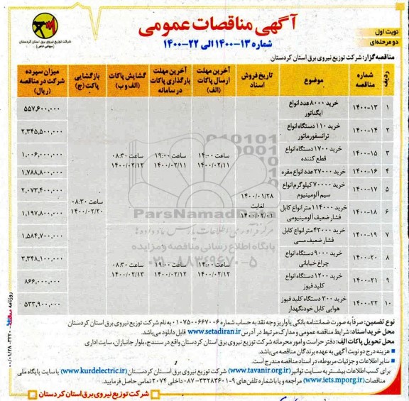 مناقصه، مناقصه خرید8000 عددانواع ایگناتور 