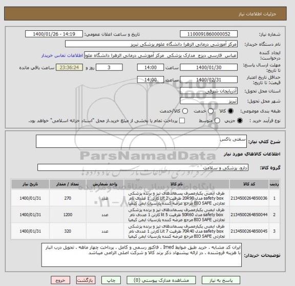 استعلام سفتی باکس