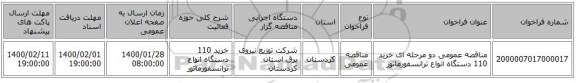 مناقصه عمومی دو مرحله ای خرید 110 دستگاه انواع ترانسفورماتور