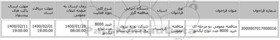 مناقصه عمومی دو مرحله ای خرید 8000 عدد انواع ایگناتور