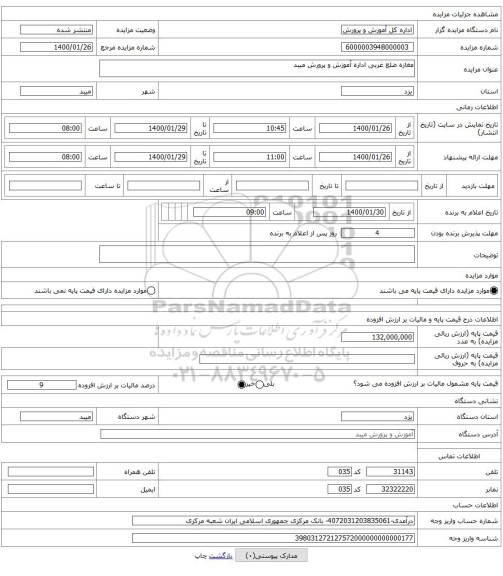 مغازه ضلع غربی اداره آموزش و پرورش میبد