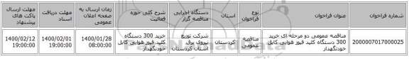 مناقصه عمومی دو مرحله ای خرید 300  دستگاه کلید فیوز هوایی کابل خودنگهدار