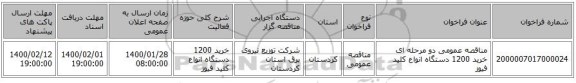 مناقصه عمومی دو مرحله ای خرید 1200 دستگاه انواع کلید فیوز  