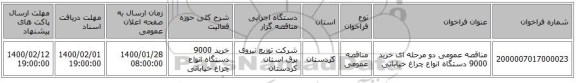 مناقصه عمومی دو مرحله ای خرید 9000 دستگاه انواع چراغ خیابانی  