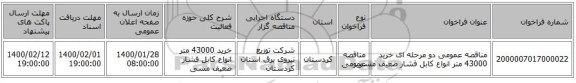 مناقصه عمومی دو مرحله ای خرید 43000 متر انواع کابل فشار ضعیف مسی