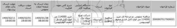 مناقصه عمومی دو مرحله ای خرید 114000 متر انواع کابل فشار ضعیف آلومینیومی  