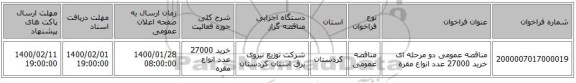 مناقصه عمومی دو مرحله ای خرید 27000 عدد انواع مقره  