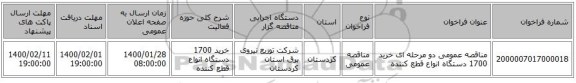 مناقصه عمومی دو مرحله ای خرید 1700 دستگاه انواع قطع کننده