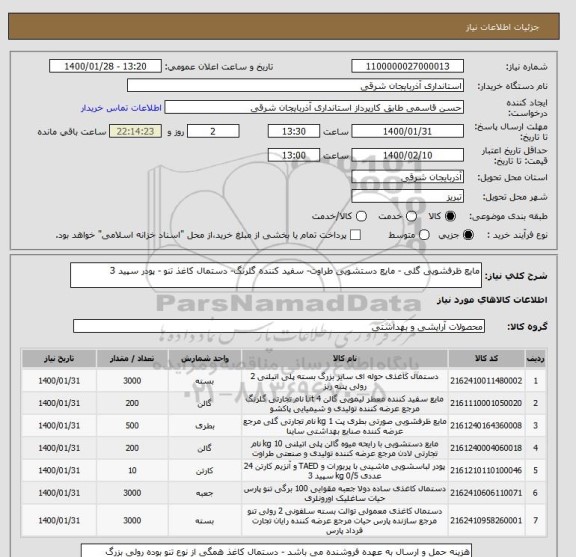 استعلام مایع ظرفشویی گلی - مایع دستشویی طراوت- سفید کننده گلرنگ- دستمال کاغذ تنو - پودر سپید 3