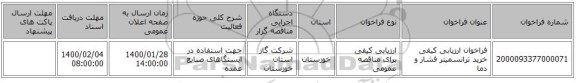 فراخوان ارزیابی کیفی خرید ترانسمیتر فشار و دما 