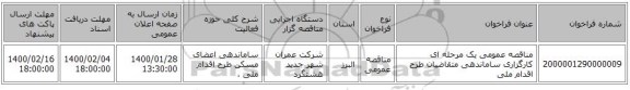 مناقصه عمومی یک مرحله ای کارگزاری ساماندهی متقاضیان طرح اقدام ملی