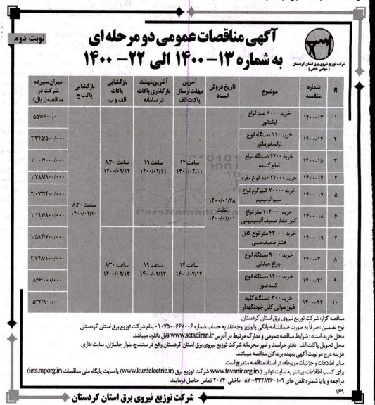 مناقصه، مناقصه خرید 8000 عددانواع ایگناتور ... - نوبت دوم 