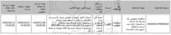 مناقصه عمومی یک مرحله ای احداث ساختمان اداره ثبت اسناد و املاک شهرستان تاکستان