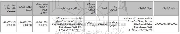 مناقصه عمومی یک مرحله ای بتن ریزی محلات کمربندی 2،مولوی،آربابا،بروژه کهنه،سپیده،حمزه آباد،روحانیون،بنی رزان و ...