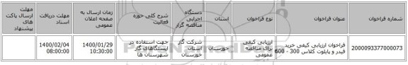 فراخوان ارزیابی کیفی خرید فیدر و پایلوت کلاس 300 - 600