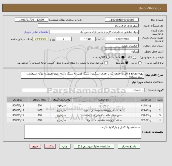 استعلام تهیه مصالح و اجرای جدول تک با جدول سنگی ، سنگ فرش با سنگ لاشه، دیوار چینی با بلوکه سیمانی ، آستر سیمان 