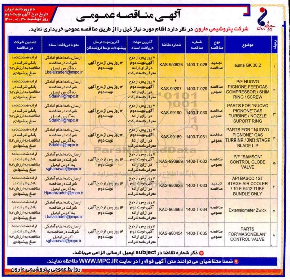 مناقصه, مناقصه auma GK 30.2 ...- نوبت دوم 