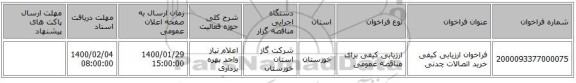 فراخوان ارزیابی کیفی خرید اتصالات چدنی 