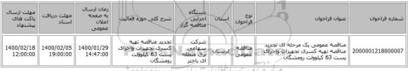 مناقصه عمومی یک مرحله ای تجدید مناقصه تهیه کسری تجهیزات واجرای پست 63 کیلوولت رومشگان 