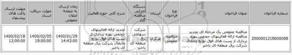 مناقصه عمومی یک مرحله ای تجدید مناقصه ارائه فعالیتهای حجمی بهره برداری از پست های فوق توزیع وانتقال شرکت برق منطقه ای باختر 