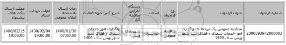 مناقصه عمومی یک مرحله ای واگذاری امور خدمات شهری و فضای سبز شهر ویس سال 1400