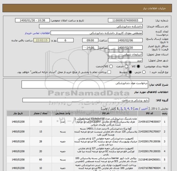 استعلام درخواست مواد دندانپزشکی