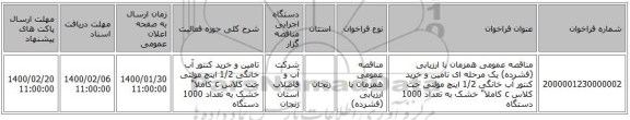 مناقصه عمومی همزمان با ارزیابی (فشرده) یک مرحله ای تامین و خرید کنتور آب خانگی 1/2 اینچ مولتی جت کلاس c کاملا