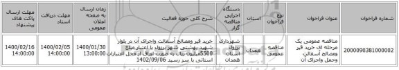 مناقصه عمومی یک مرحله ای خرید قیر ومصالح آسفالت وحمل واجرای آن