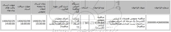 مناقصه عمومی همزمان با ارزیابی (فشرده) یک مرحله ای اجرای عملیات ساختمان پست امدادشاهدیه(تجدید مناقصه) 