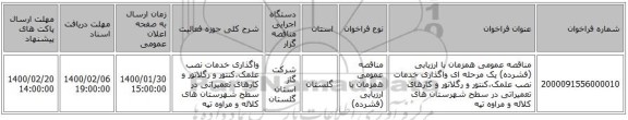 مناقصه عمومی همزمان با ارزیابی (فشرده) یک مرحله ای واگذاری خدمات نصب علمک،کنتور و رگلاتور و کارهای تعمیراتی در سطح شهرستان های کلاله و مراوه تپه