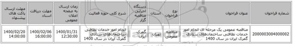 مناقصه عمومی یک مرحله ای انجام امور خدمات نظافتی ساختمان‏های ستادی گمرک ایران در سال 1400