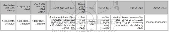 مناقصه عمومی همزمان با ارزیابی (فشرده) دو مرحله ای احداث واحدهای مسکونی 63 واحدی طرح اقدام ملی در شهر جدید گلبهار