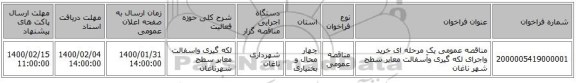 مناقصه عمومی یک مرحله ای خرید واجرای لکه گیری وآسفالت معابر سطح شهر ناغان 