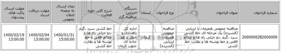 مناقصه عمومی همزمان با ارزیابی (فشرده) یک مرحله ای خط کشی سرد ،گرم ،دو جزئی راه ها و علائم افقی و خط نوشته ها و نظارت خط کشی 