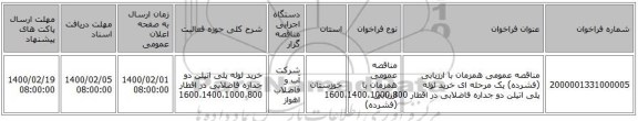 مناقصه عمومی همزمان با ارزیابی (فشرده) یک مرحله ای خرید لوله پلی اتیلن دو جداره فاضلابی در اقطار 1600،1400،1000،800