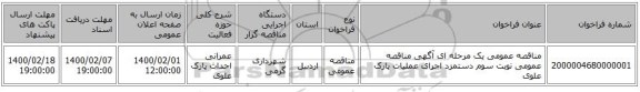 مناقصه عمومی یک مرحله ای آگهی مناقصه عمومی  نوبت سوم دستمزد اجرای عملیات پارک علوی