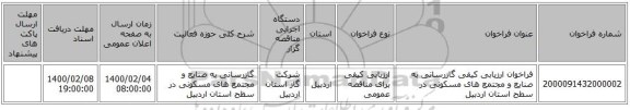 فراخوان ارزیابی کیفی گازرسانی به صنایع و مجتمع های مسکونی در سطح استان اردبیل 