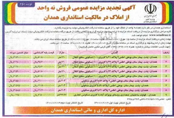 مزایده، مزایده فروش نه واحد از املاک مسکونی