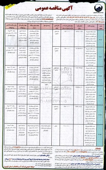 مناقصه, مناقصه عمومی یک مرحله ای عملیات راهبری، تعمیر، نگهداری و رفع حوادث شبکه...- نوبت دوم 